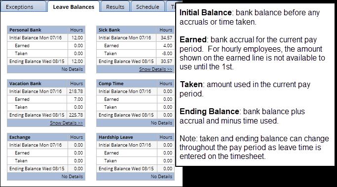Leave Balances Tab You can view the number of hours you have available in all time off banks you are