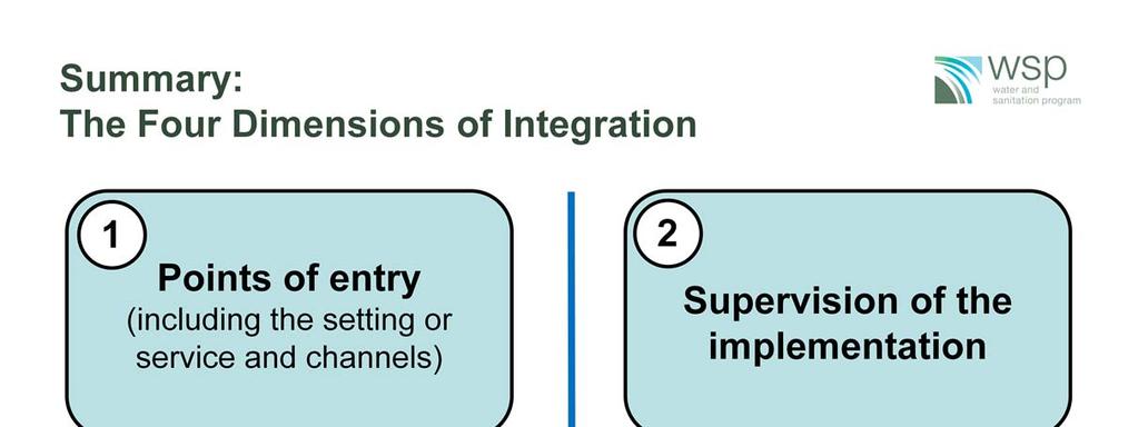 Six, Integration should be considered at four