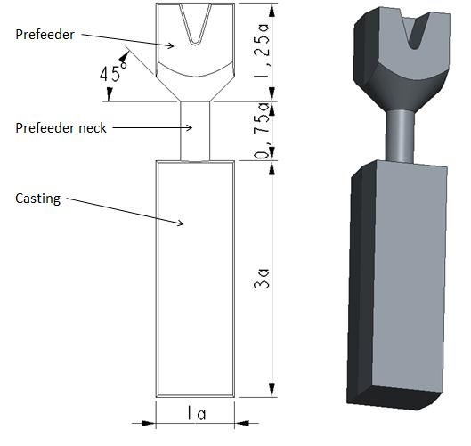 a b Fig.1: Schematic of the parametric casting design (a), and pattern layout (b). Measurements in mm.