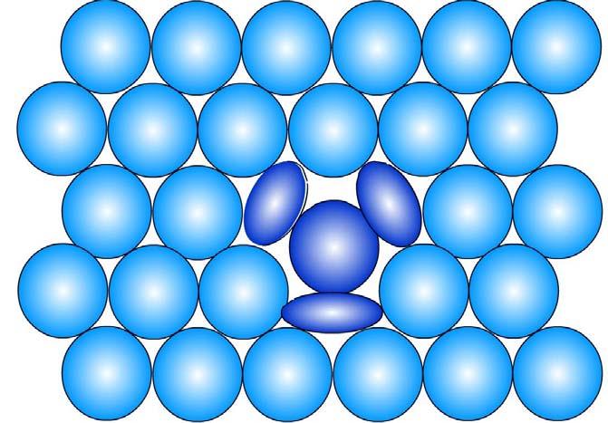 4 Point Defects - Interstitial Atom in a crystal, sometimes, occupies interstitial site.