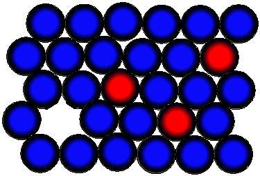 6 Substitutional Solid Solution Solute atoms substitute for parent solvent atom in a crystal lattice. The structure remains unchanged.