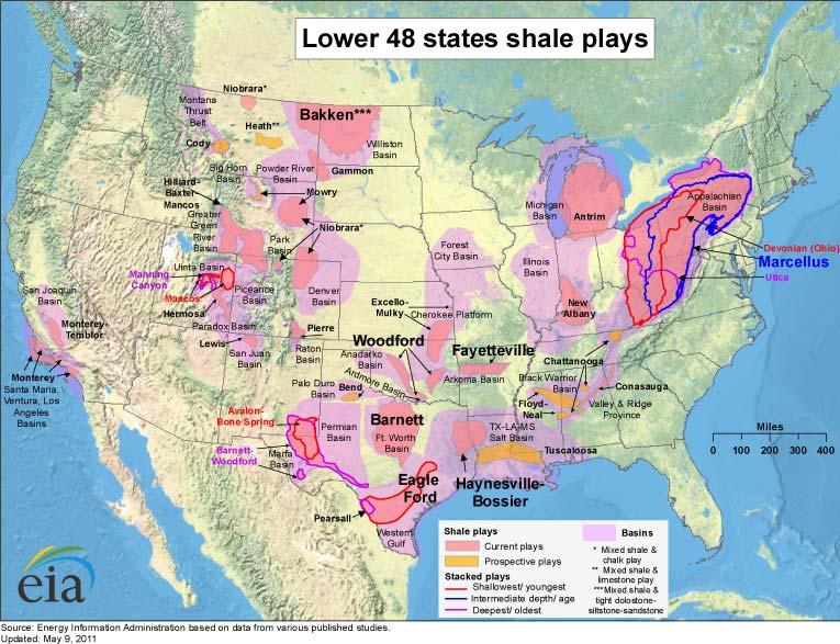 Shale Gas Developments Location of Shale Gas Current Major Shale