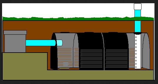 Trenches should be level and no more than 110 in length and have inspection ports (4 inches in diameter) installed at the end to verify functionality of the system.