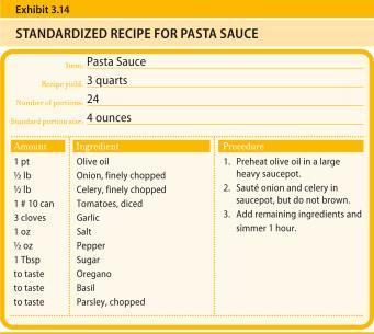 Standardized Recipes Identify Recipe Title Ingredient details (quality) Volume (number) of portions (Recipe Yield) Ingredient weights and measures Necessary equipment and tools Procedures OH 2-46