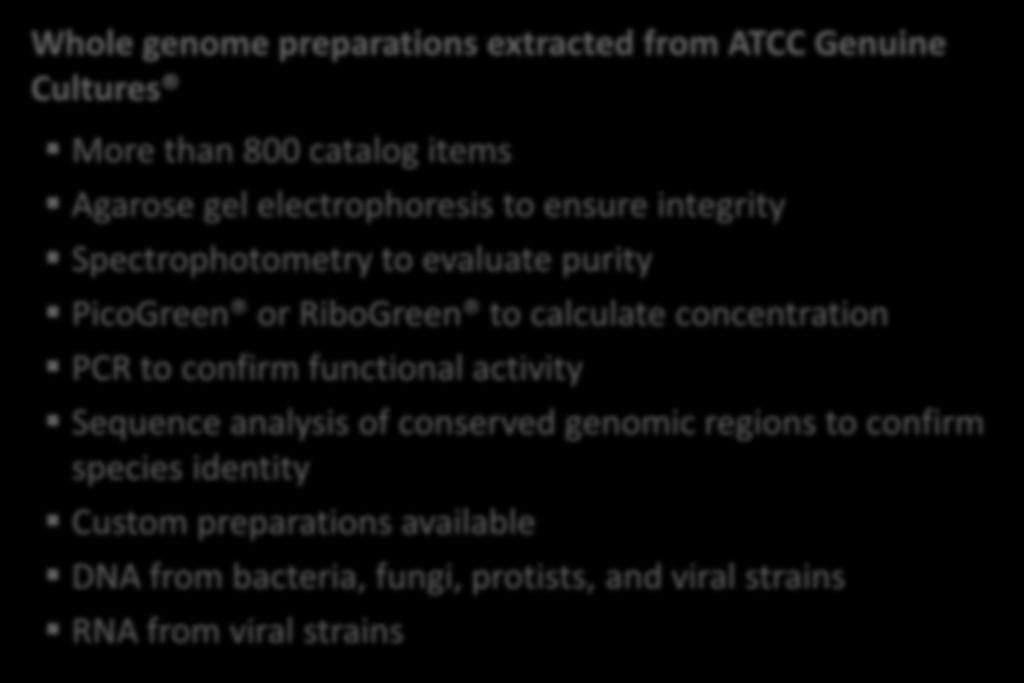 calculate concentration PCR to confirm functional activity Sequence analysis of conserved genomic regions to confirm