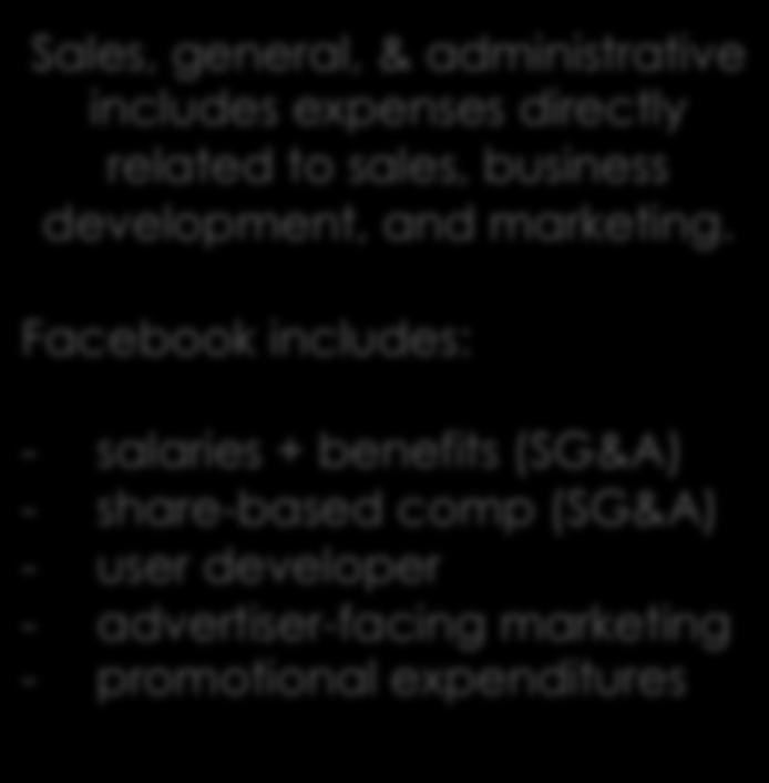 Ad-based Model SG&A Sales, general, & administrative includes expenses directly related to sales, business development, and marketing.