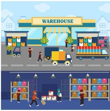 Role of ware house in Logistics System The warehouse is where the supply chain holds or stores goods.