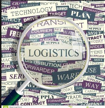 TM Origin and Definition Logistics means organizing movement, equipment, activity, accommodation of Goods.