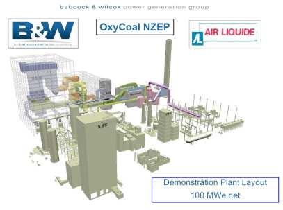 e Oxy-PC Endesa/CIUDEN (Compostilla, Spain) 2015 300 MW