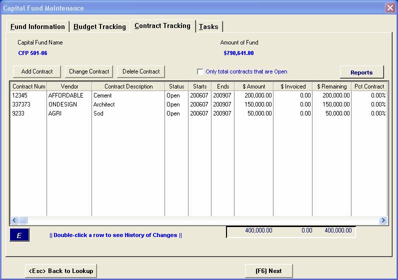 For existing contracts simply click on Change Contract to view or modify, or right click