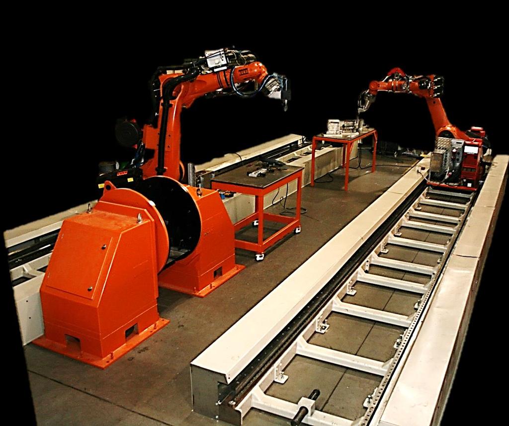 System: Open Robot Cell Twin 7 Axis