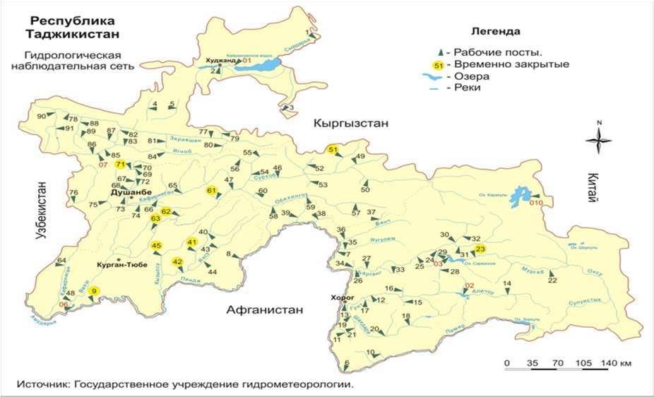 Tajikistan - site specific and regional monitoring aspects Hydrological river s network in Tajikistan The only 3 water observational stations on Syr-Darya