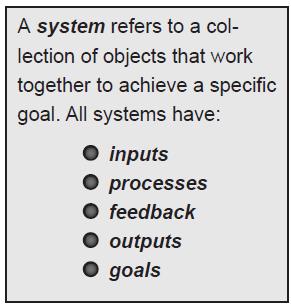 Manufacturing Technology What is a system?