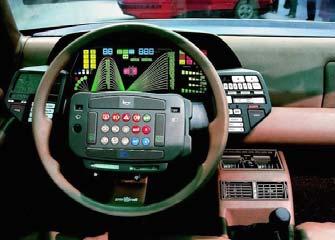 This.not that A Dashboard
