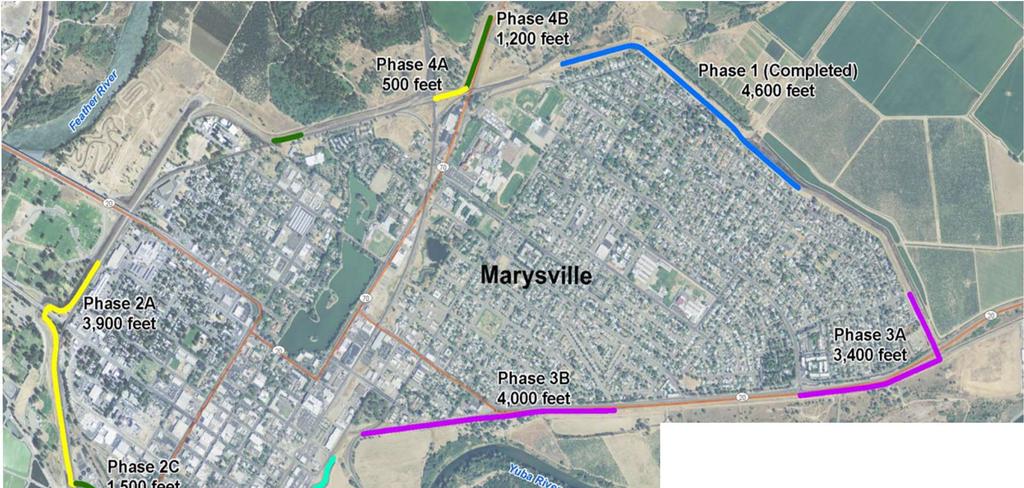 Marysville Levee District Project Status Phase 1 Phase 4A