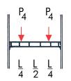 LOADING CONDITIONS Permissible loads on beams Permissible loads on beams installed in HAKI standards.