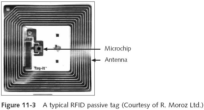 RFID tags (continued) Basic types of tags Passive tags (most common type) They are small, can be produced in large quantities at low cost, and do not require battery power Use the electromagnetic