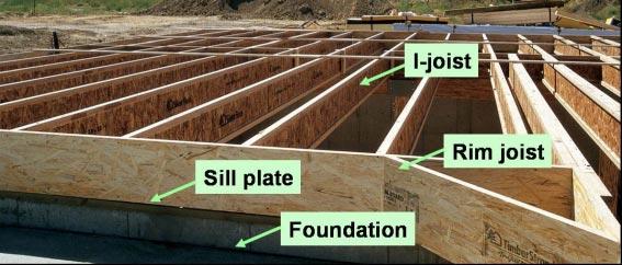 I-joists can be manufactured anywhere in North America and transported through distribution channels to the job site.