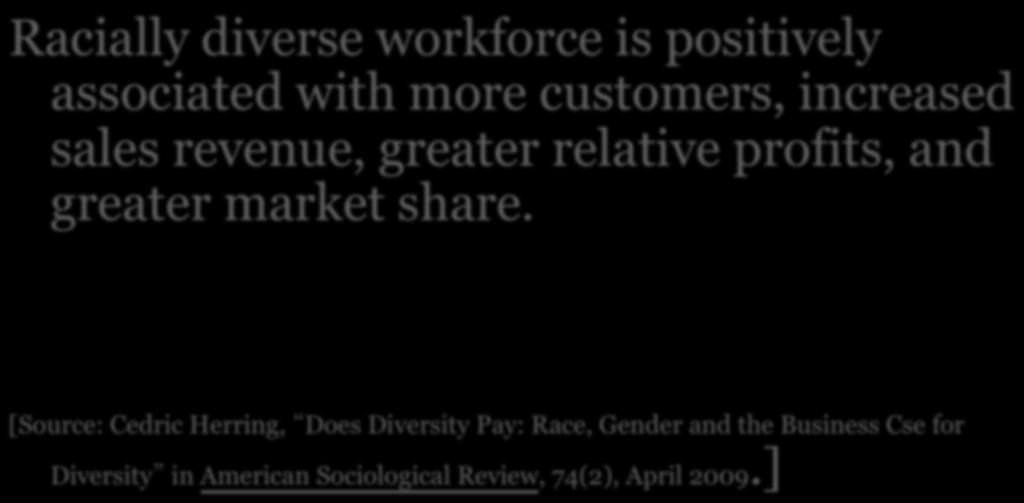 Racial Diversity Good for Business Too Racially diverse workforce is positively associated with more customers, increased sales revenue, greater relative profits, and