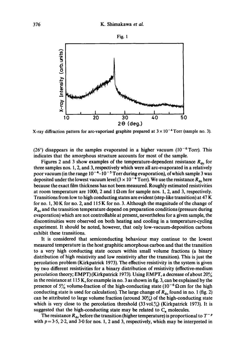 376 K. Shimakawa et al. Fig. 1 X-ray diffraction pattern for arc-vaporized graphite prepared at 3 x 10-4Torr (sample no. 3). (26") disappears in the samples evaporated in a higher vacuum (10-6Torr).