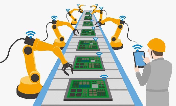Adding Smart to our Products The Future of Manufacturing is IIOT and Industry