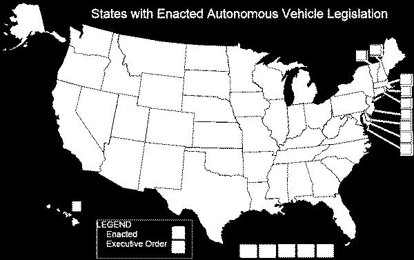 Many States are passing laws regarding automation.