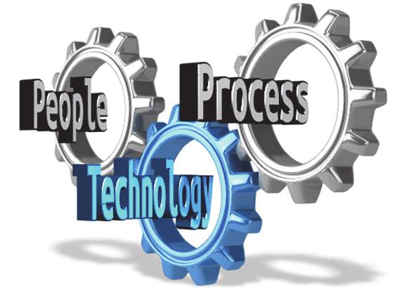 Assess Your Existing Technology Integrated IT department is a service provider Capacity planning