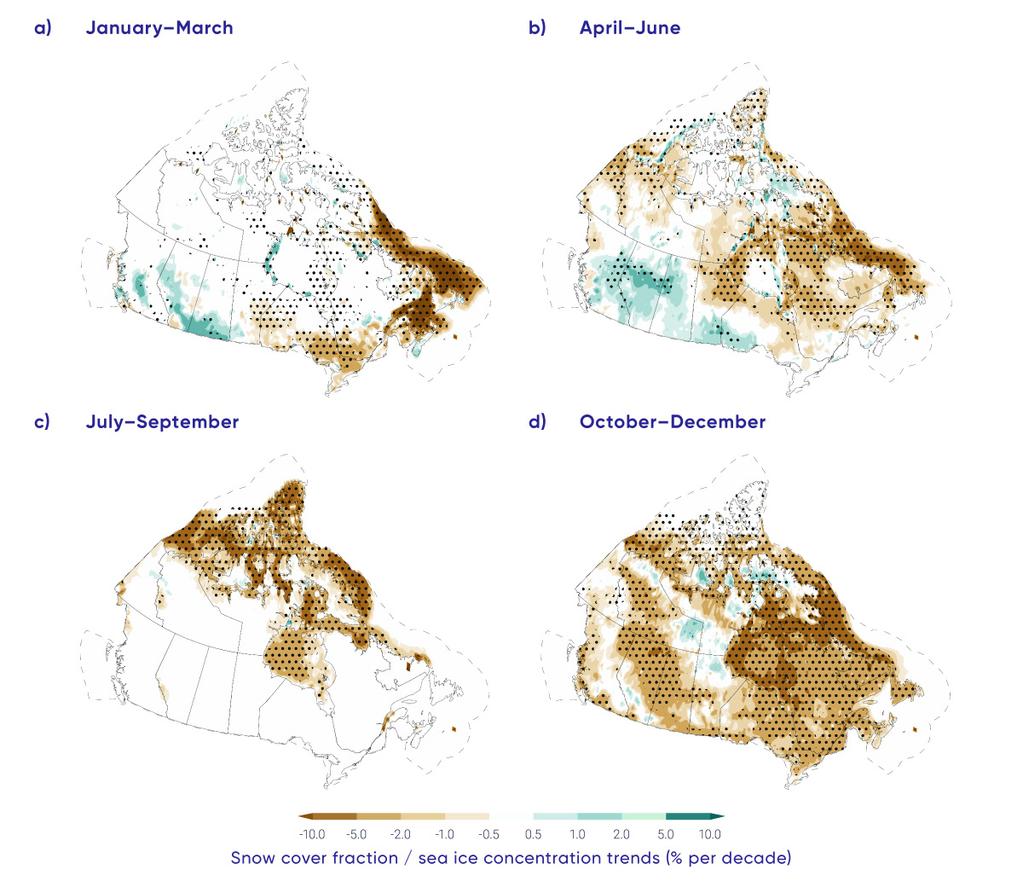 11 Changes in snow and ice Over the past three decades, the proportion of Canadian land and marine areas covered by snow and ice have decreased and permafrost temperatures have risen.