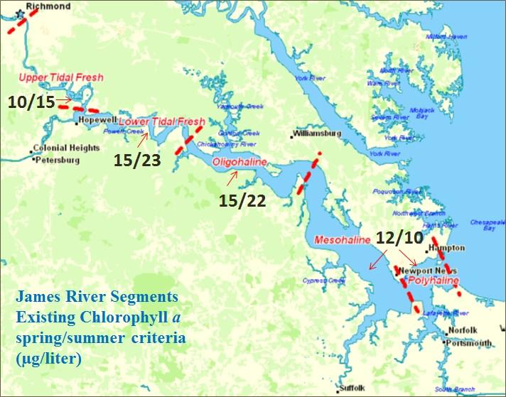 Biological Reference Curves for Assessing the James River Chlorophyll a Criteria Final Report September 8, 2014 Prepared by Claire Buchanan,
