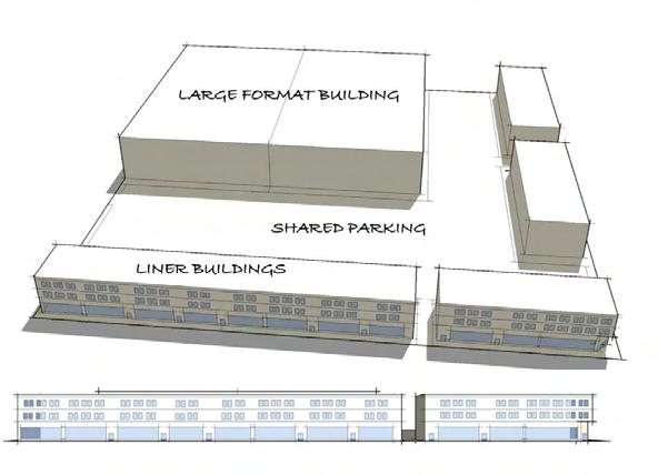 LARGE FORMAT BUILDINGS Liner buildings facing a designated frontage may be used to screen large format buildings.