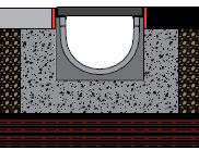 VIP CHANNEL Case 1 Case 2 Case 3 FLOORING CONCRETE FLOORING ASPHALT S VIP/WING H S Step 1 HOLE SIZE The hole needed to lay the MufleDrain