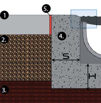 speed up installation. Protect the gratings with a PVC film so that no final cleaning must be carried out to remove any concrete residues.