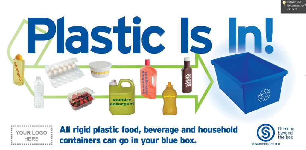 Figure 1: Stewardship Ontario template artwork Plastic is In! Campaign London s ads were customized to represent our two stream recycling program, figure 2.