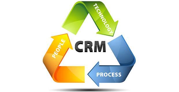 Why would you Customer Relationship Management (CRM) system need?