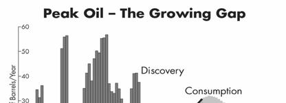 DOE Hirsch Report #1 World production of conventional oil will reach a maximum and decline thereafter. That maximum is called the peak.