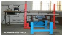 Equipment Used: Fig 2 shows the experimental setup of the vibrator machine, its properties and welding process used for laying down the vibratory welding bead Fig.