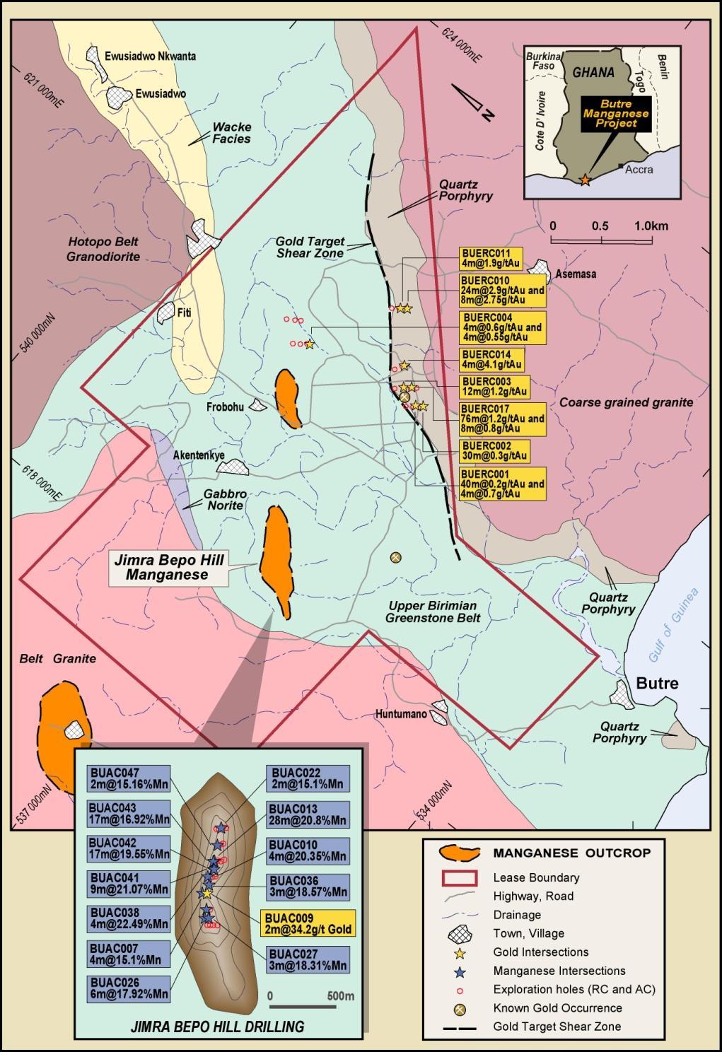 Butre Ghanaian Manganese 1,000m drilling completed Feb 2011; Positive Drilling results released. 27m at 20.5% Mn 4m at 22.