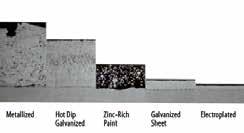 Structural Practices practical knowledge beyond the textbook Metallized Coatings for Corrosion Control By Paul Noyce and Gina Crevello Paul Noyce is a material science and concrete durability expert