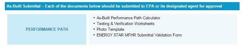 As-Built Submittal (Post Construction) Update energy model with as-built conditions Test and verify energy conservation measures Measures meet ENERGY STAR MFHR Testing and
