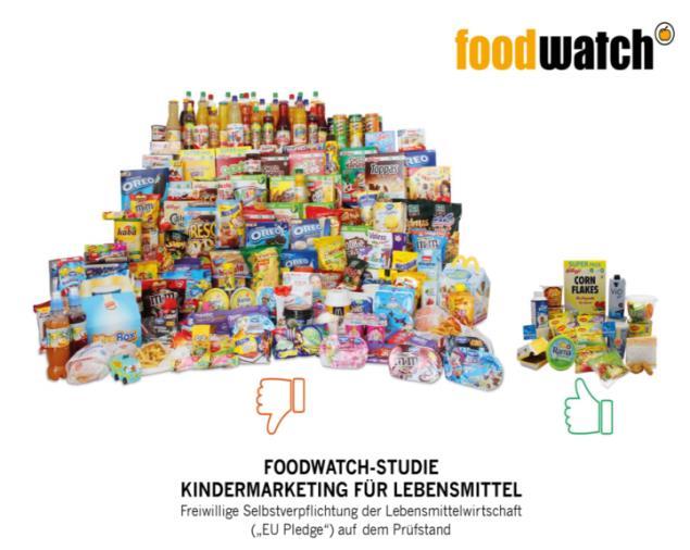 Marketing of food to children: a reminder of the mechanisms by which it influences diets Consistently shown in experimental studies to influence children s food preferences and choices; Shapes