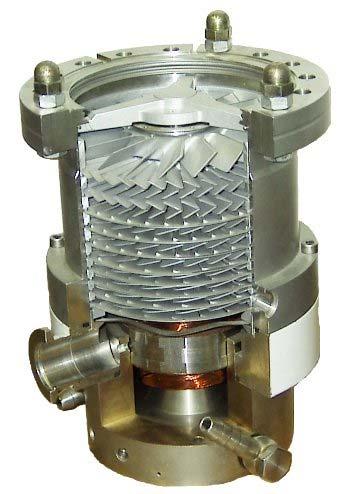 Turbomolecular Pumps Similar in design to a jet engine. Alternating rotor and stator blade assemblies turn at 20,000-90,000 rpm to force out molecules.