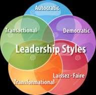 Transformational Strategy Introduction to Strategic Leadership Transformational Strategy Types of Planning & Revolutionary Model of Planning Patterns of Failure and