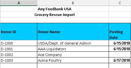 5. If you wish to import Agency Orders as well, insert/ enter the Agencies that you distributed product to. The Agency numbers go into column A, beginning in the first row of the Agency section.