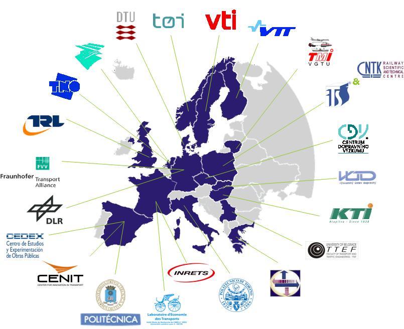ECTRI Members 22 major transport research