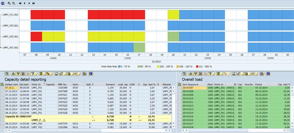 Enhanced Capacity Reporting SAP SE or an