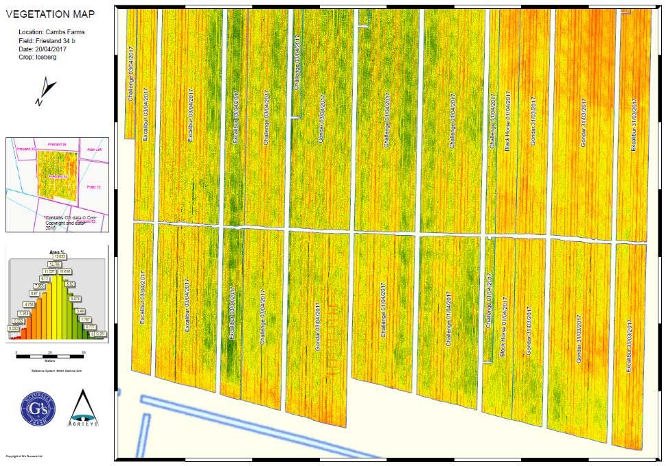 Case Study - AgriEye Goal Increase yield by identification and reduction of in-field crop variability.