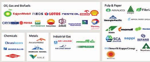 A selection of our customers Oil, gas and