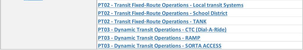 Transit Fixed Route Operations -