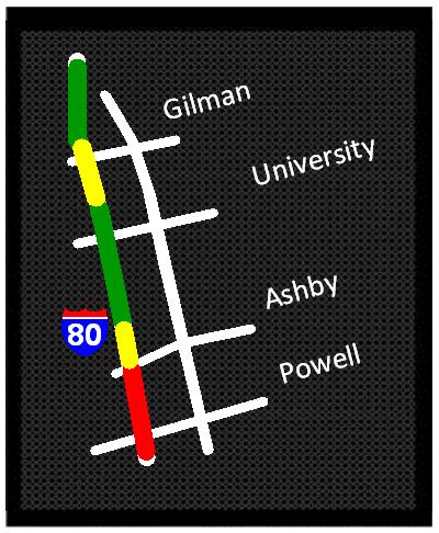 Information Display Board (IDB) SFO via 880 40 min SFO via 80 30 min Ashby Ave 8 min Travel Time Trend Hayward via 880 25 min Hayward via 580 15 min Accident 880 at 98 th Ave 80 TRAVEL TIME