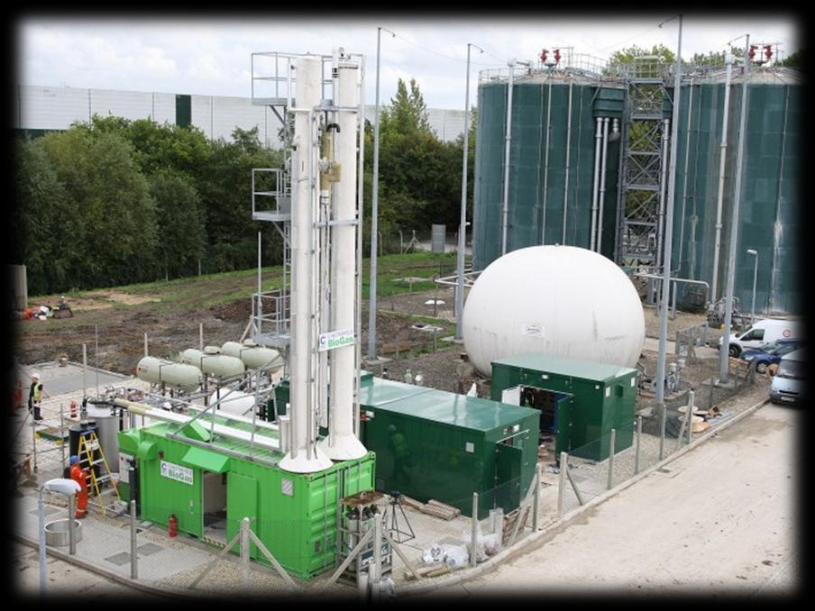 Decarbonisation of gas Biogas, CCS, plasma and H 2 injection Carbon removal pre or post conversion Methane to hydrogen
